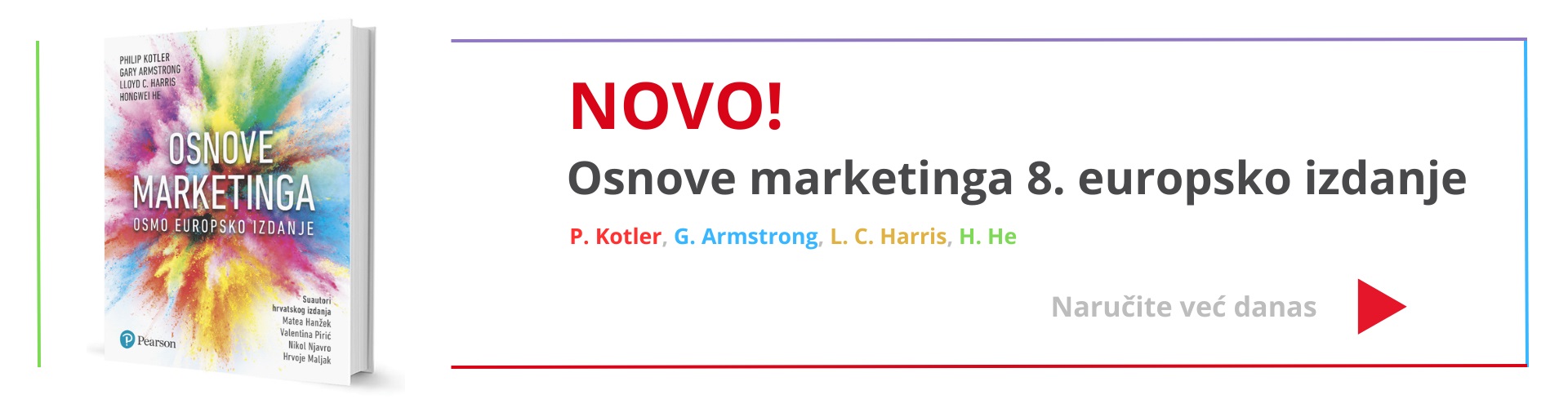 Osnove marketinga 2025